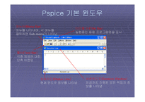 [공학,기술] Pspice[피스 파이스] 기초와 활용-8