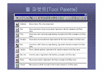 [공학,기술] Pspice[피스 파이스] 기초와 활용-11