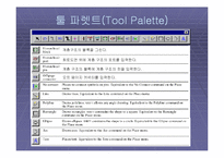 [공학,기술] Pspice[피스 파이스] 기초와 활용-12