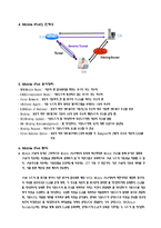 [공학기술] Mobile IPv6에 대해서-5