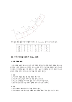 [공학기술] 기구학[로봇 운동학]-5