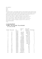 [공학기술] 기구학[로봇 운동학]-12
