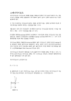 △제너다이오드-1