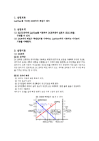 labview를 이용한 dc모터의 회전수 제어-1
