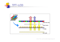 TFT-LCD 공정의 작업환경-4
