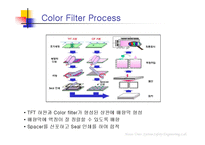 TFT-LCD 공정의 작업환경-16