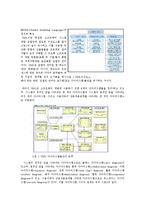 UML 조사 레포트-1