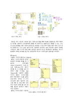UML 조사 레포트-2