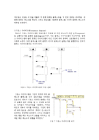 UML 조사 레포트-3