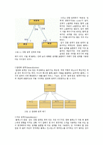 UML 조사 레포트-5