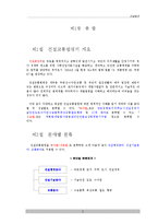 건설법규에 모든것-4