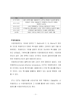 건축환경-유효온도 ET 실험 레포트-3