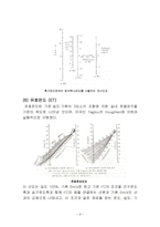 건축환경-유효온도 ET 실험 레포트-7