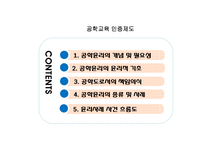 공학[기술]윤리 ppt-2