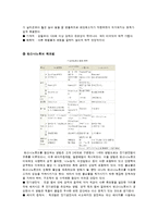 꿈의 신소재-탄소나노튜브와 버키볼에 대해-3