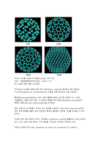 꿈의 신소재-탄소나노튜브와 버키볼에 대해-9