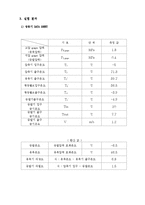 냉동기 성능 실험-8