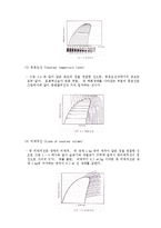 냉동기 성능 실험-14