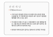 마이켈슨 간섭계-6