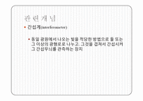 마이켈슨 간섭계-7