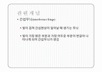 마이켈슨 간섭계-8