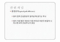 마이켈슨 간섭계-9