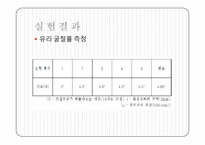마이켈슨 간섭계-16