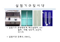 분광광도계의 측정-8