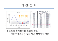 분광광도계의 측정-17