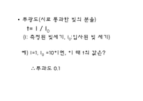 분광광도계의 측정-20
