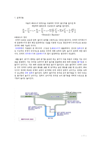 유체역학 텀 프러젝트-7