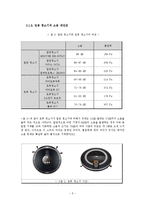 인간공학(자판기, 세탁기, 손톱깍기, 진공청소기 vs 로봇청소기)-5