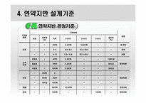지반 공학설계ppt-7