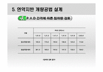 지반 공학설계ppt-18