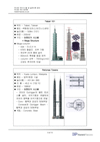 초고층 구조시스템 및 설계사례 분석-10