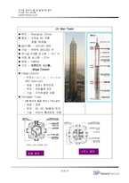 초고층 구조시스템 및 설계사례 분석-11