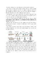[독후감] 나무를 심는사람을 읽고[1]-1