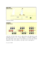 [독후감] 수학독후감(18장)[1]-6