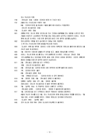 [독후감] 오만과편견 독후감-12