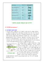 [식물생리학]제한효소 DNA 절단과 전기영동법과 PCR에 의한 DNA분리 및 확인-6