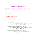 [의학,약학] 2000㎉ 저지방, 저콜레스테롤 식단 작성-1