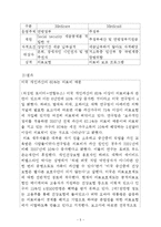 [의학,약학] 한국과 미국의 의료 민영화-5