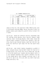 [의학,약학] 한국과 미국의 의료 민영화-14