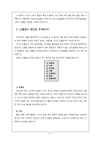고혈압의 예방과 치료-4