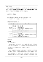 고혈압의 예방과 치료-6
