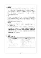 고혈압의 예방과 치료-7