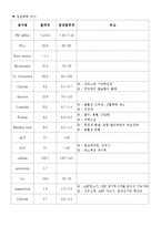 뇌막염에 대해서-6