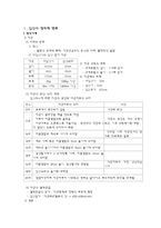 임신시분만시산욕기시신체의 변화-1