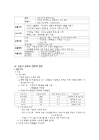임신시분만시산욕기시신체의 변화-6