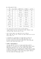 [일반화학 및 실험] 여러 가지 물질의 pH 측정과 자연 지시약의 제조-3